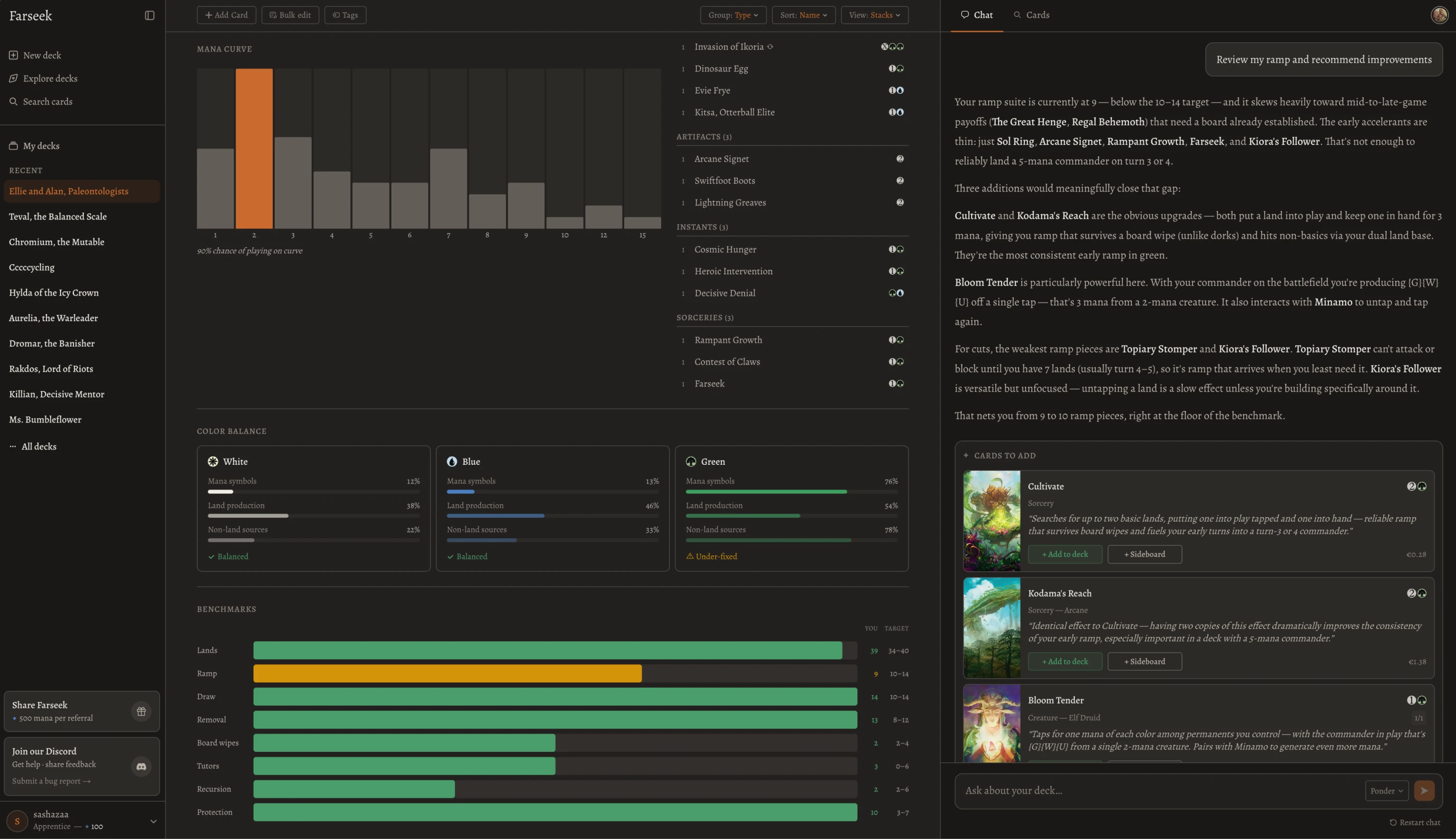 Farseek deck workspace with the Ellie and Alan, Paleontologists deck open. The center panel shows mana curve, color balance, and benchmark bars; the right panel is an AI chat reviewing the deck's ramp and recommending Cultivate, Kodama's Reach, and Bloom Tender.